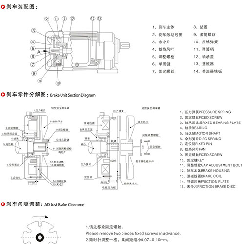 制动开云（中国）刹车结构图